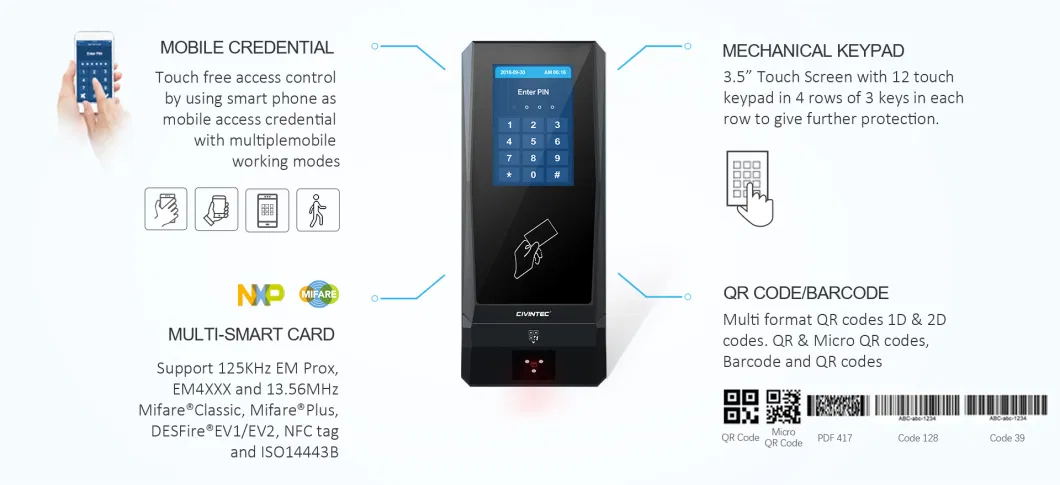 RFID Qr Code Reader with Poe IP Ethernet and Relay, Sdk API Into Third Party Software.
