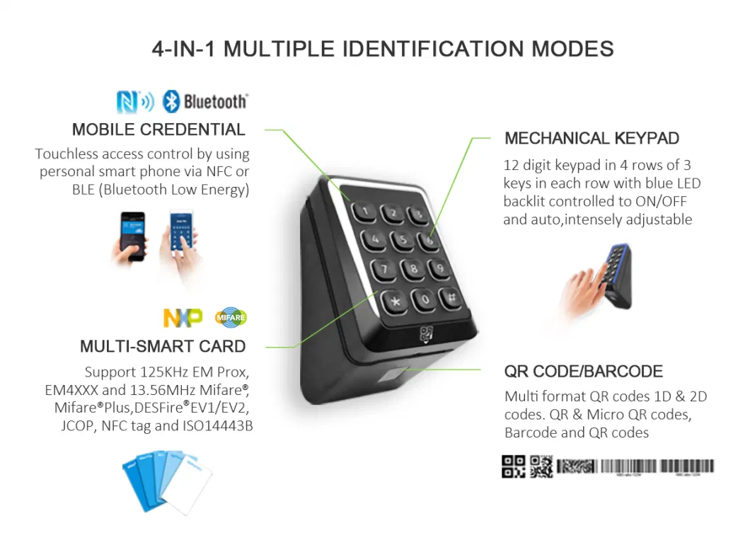 Wiegand RS485 Dual Frequency RFID NFC Reader with Qr Code Scanner